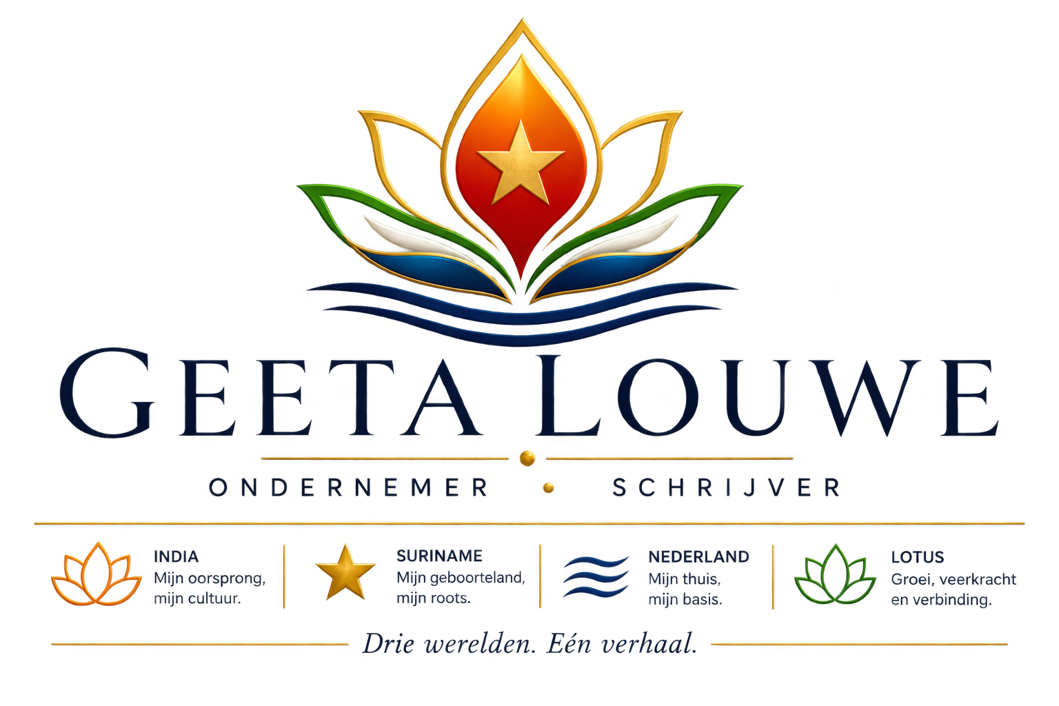 Geeta Louwe